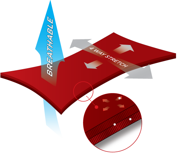 BARE SB DRYSUIT UNDERWEAR · PANTS · WOMEN